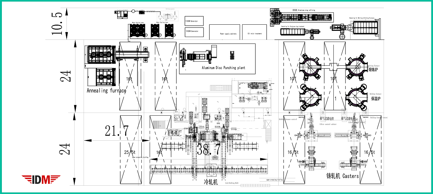 Aluminium Cold Rolling Mill